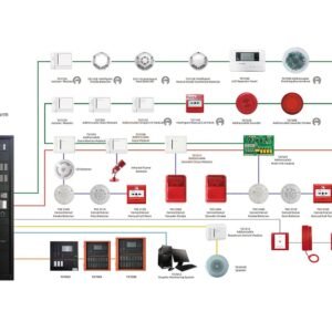 Addressable Fire Alarm System